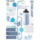 The LOOP Sports Bottle