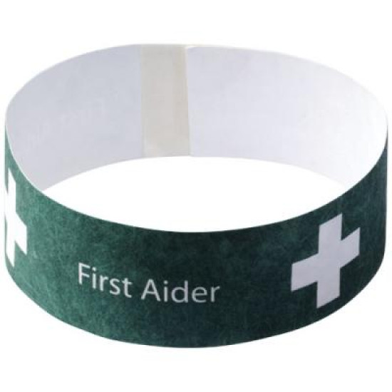 Link budget wristband